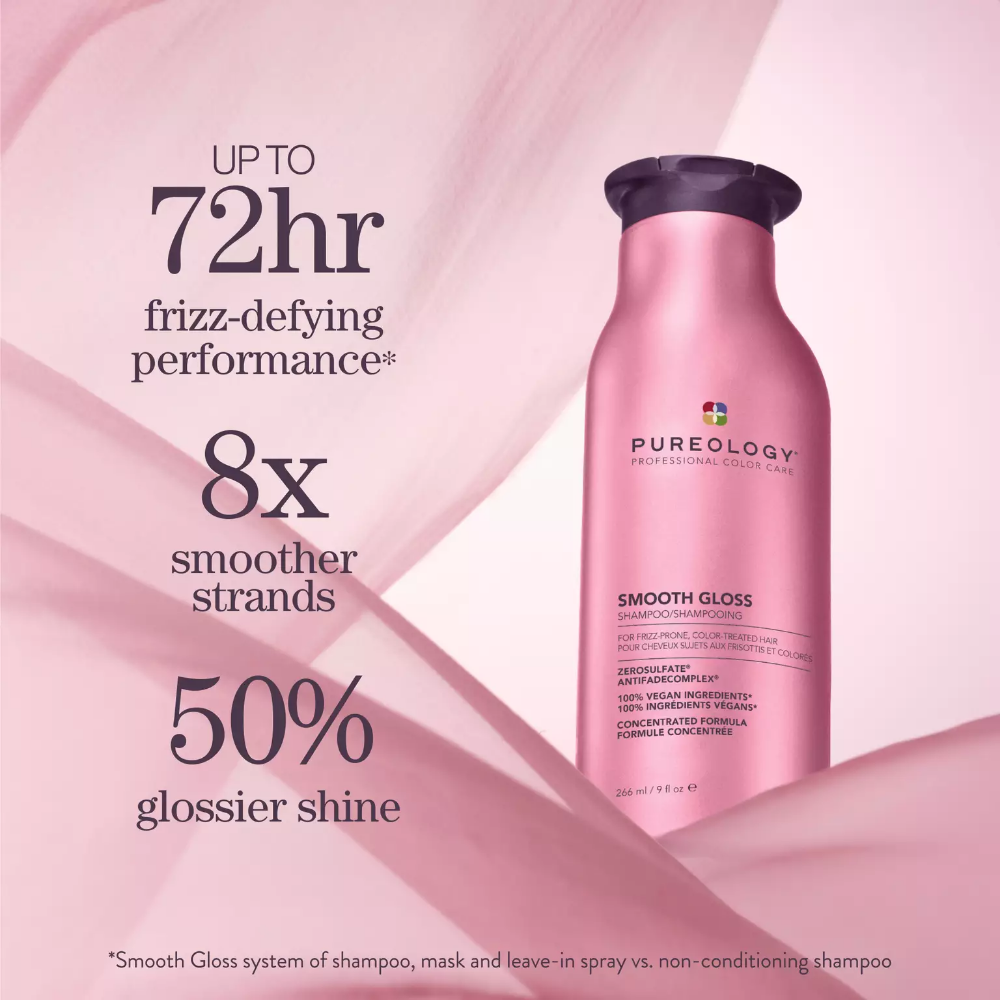 Pureology Smooth Gloss Shampoo 50ml & Treatment Mask 30ml Twin