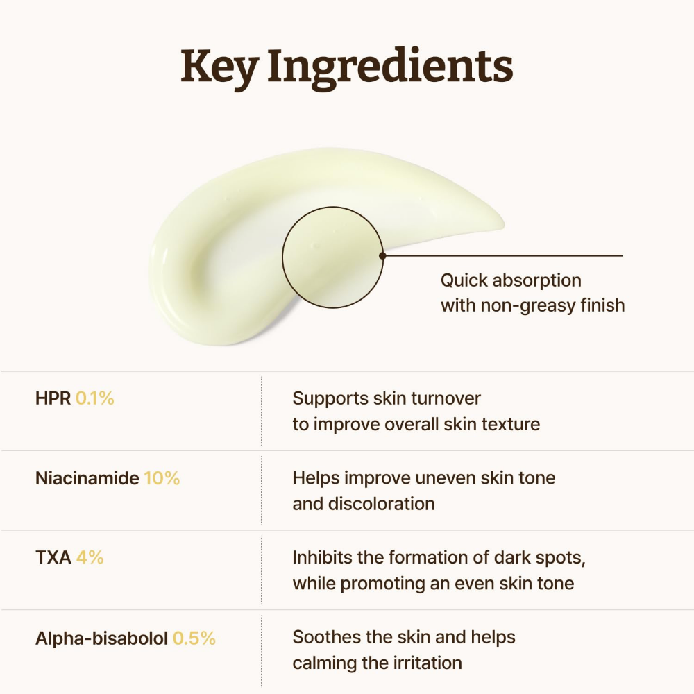 Dr. Reju-All Advanced Retino-Mela Serum 30ml