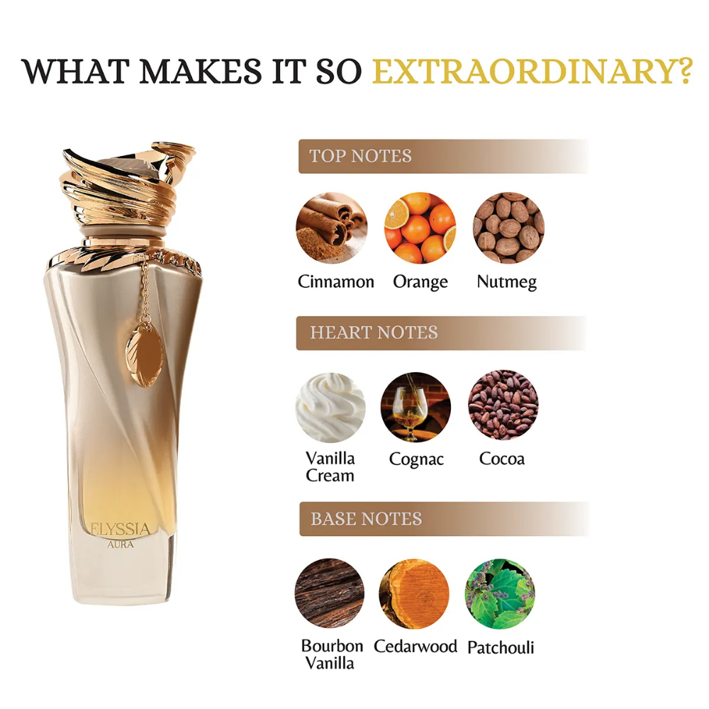 Riiffs Elyssia Aura Extrait De Parfum 100ml