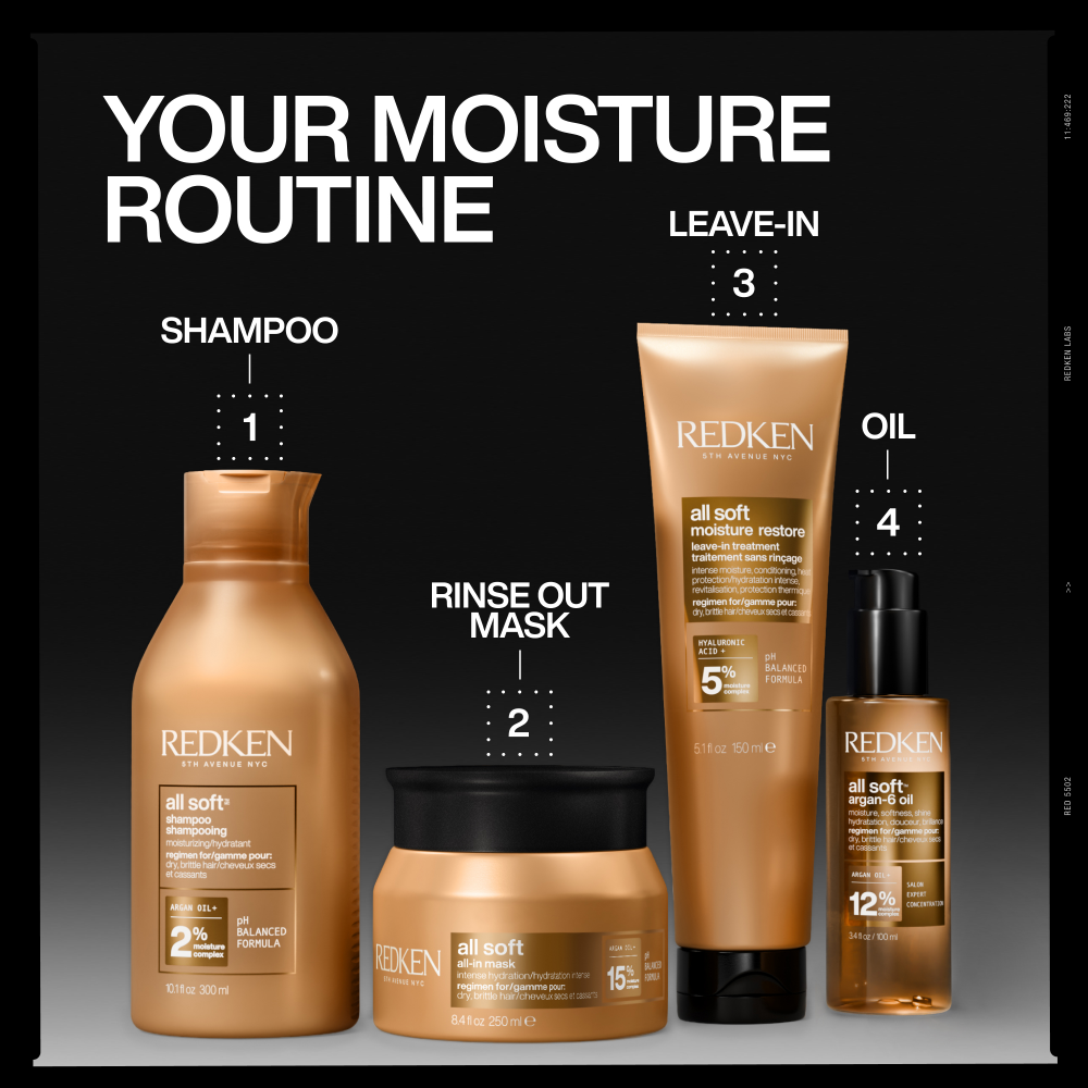 Redken All Soft All-In Hair Mask 250ml