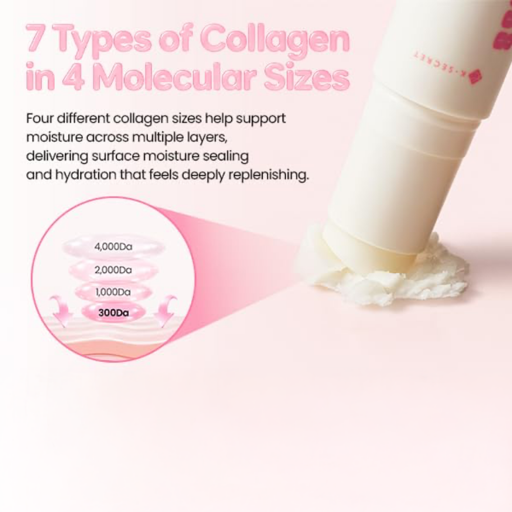 K-Secret Seoul 1988 Multi Balm: Collagen Complex 7 + Plum 10.7g