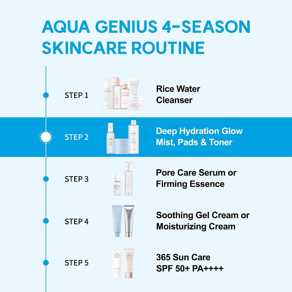 S.Nature Aqua Oasis Toner 300ml