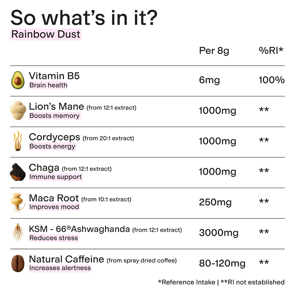 Spacegoods Rainbow Dust Focus Mushroom & Adaptogen Super Blend Supplement Coffee Chocolate 7 x 8g