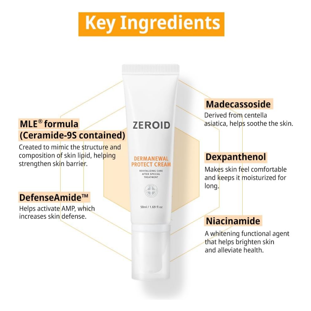 ZEROID Dermanewal Protect Repair Cream 50ml