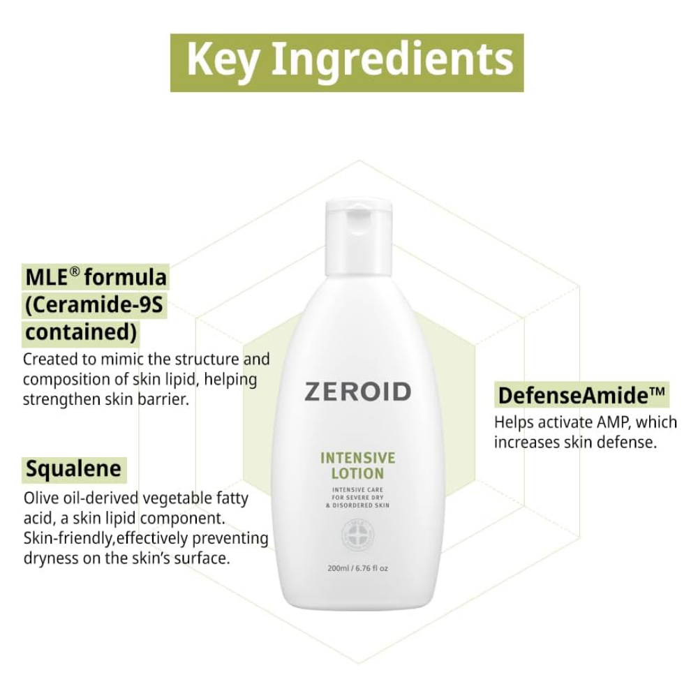 ZEROID Intensive Lotion 200ml