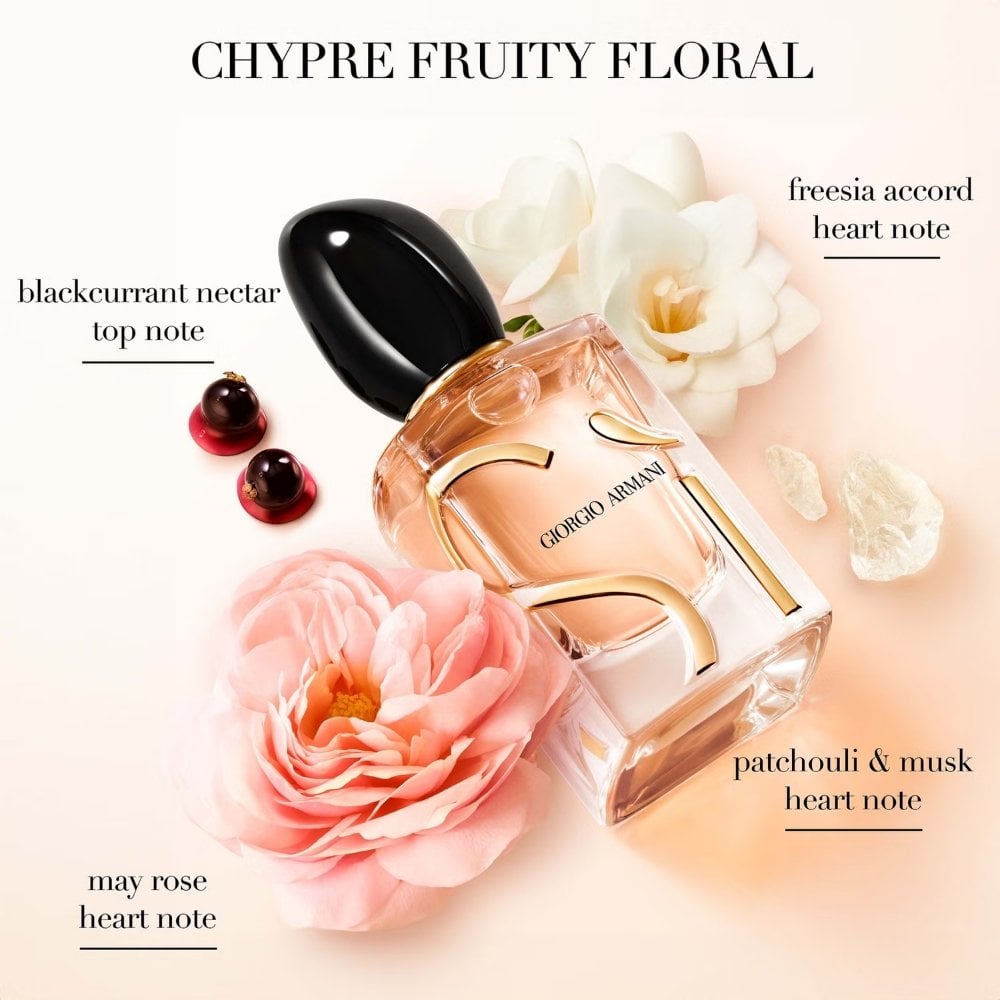 Giorgio Armani Si Eau De Parfum Refill 100ml