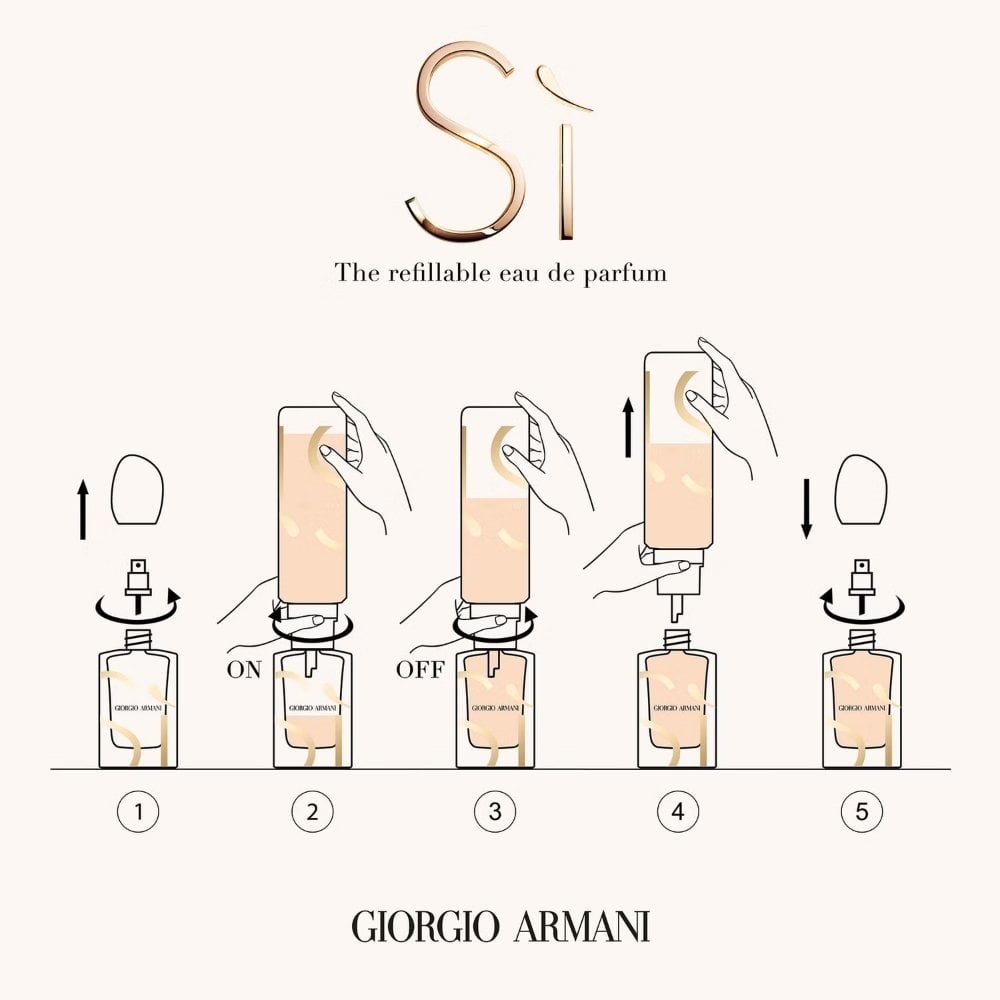 Giorgio Armani Si Eau De Parfum Refill 100ml